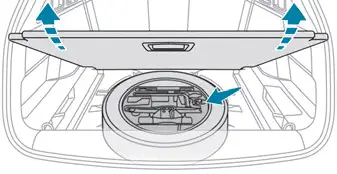 Peugeot 308: Accès à la roue de secours