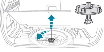 Peugeot 308: Retrait de la roue de secours