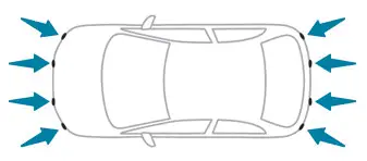 Peugeot 308: Aide au stationnement