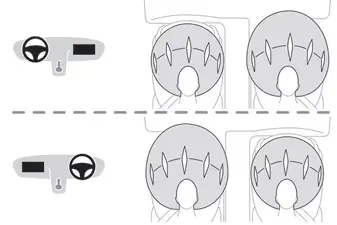 Peugeot 308: Airbags frontaux
