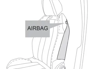 Peugeot 308: Airbags latéraux