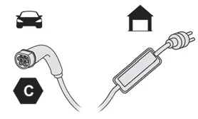 Peugeot 308: Charge standard, mode 2