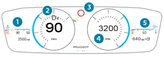 Peugeot 308: Essence / Diesel