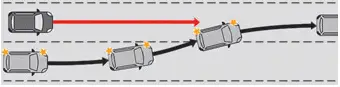 Peugeot 308: Interruption du changement de voie