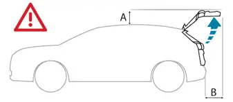 Peugeot 308: Hayon motorisé (SW)