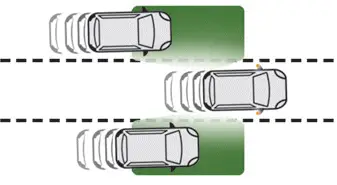 Peugeot 308: Surveillance d'angles