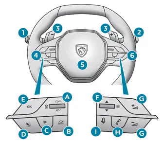 Peugeot 308: Commandes au volant