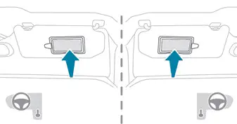 Peugeot 308: Étiquette d'avertissement - Airbag frontal passager